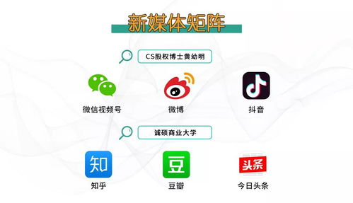 構(gòu)建商業(yè)生態(tài)中的公共關(guān)系服務 戰(zhàn)略、路徑與價值